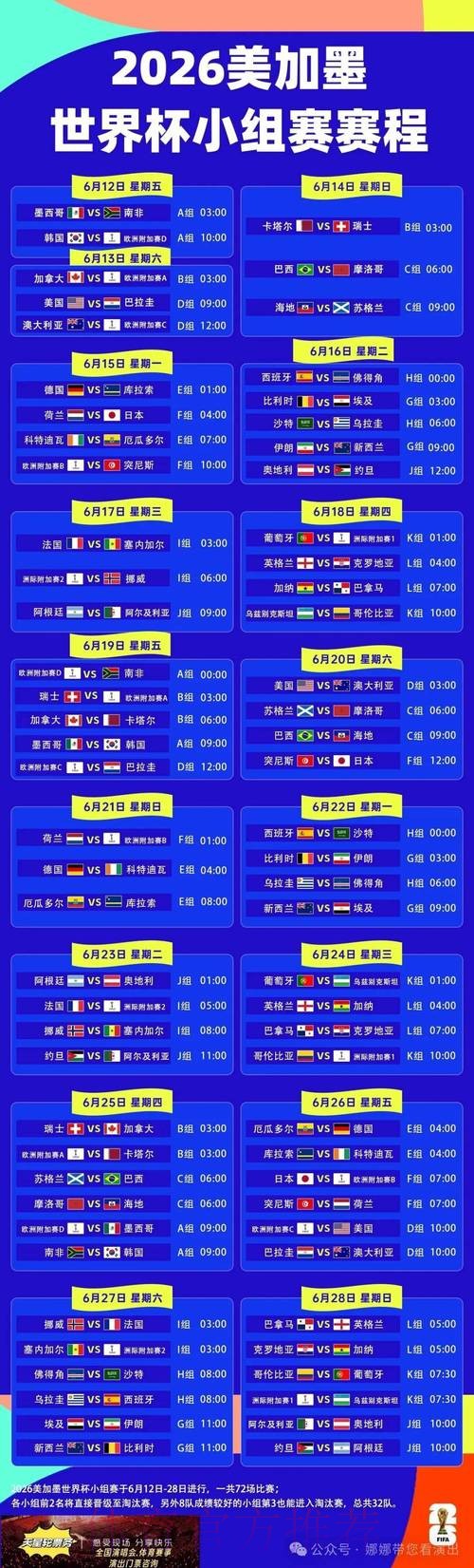 世界杯比分教程全站 世界杯比分教程全站